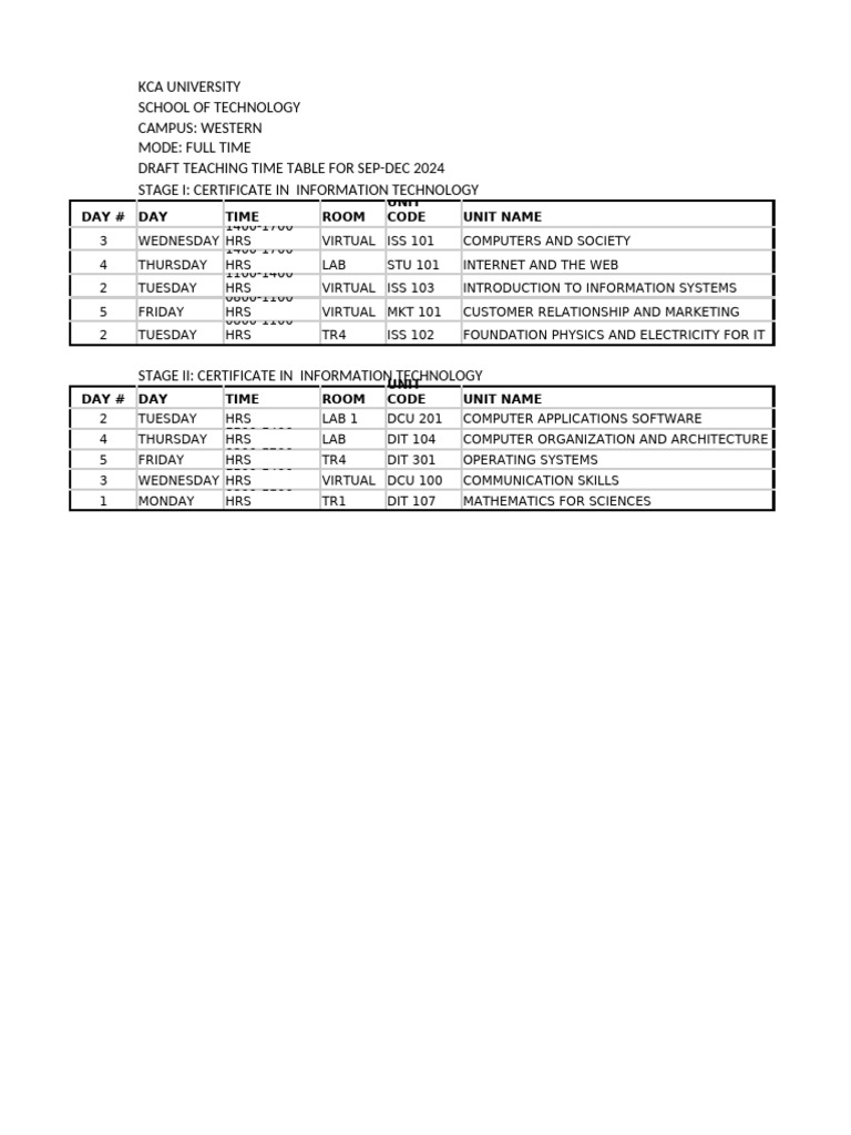 KCA University IT Teaching Timetable 2024 | PDF | Computer Programming ...