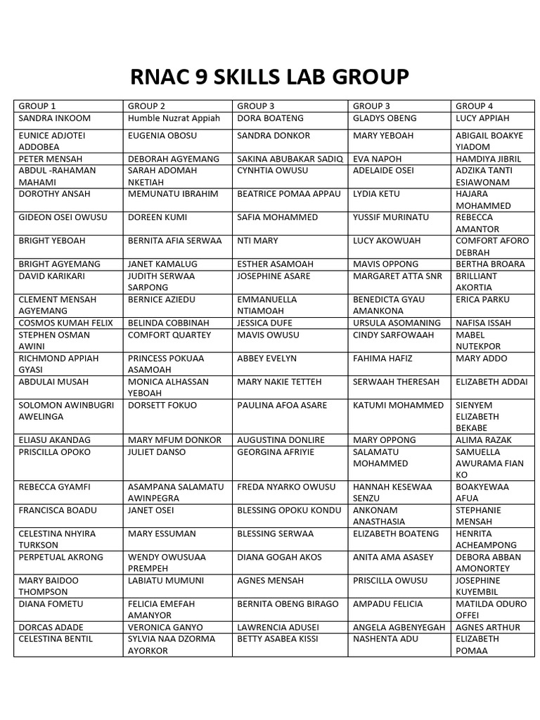 Rnac 9 Skills Lab Group | PDF