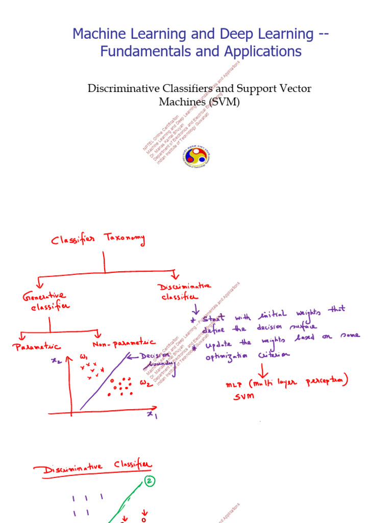Machine Learning: SVM Fundamentals | PDF | Machine Learning ...