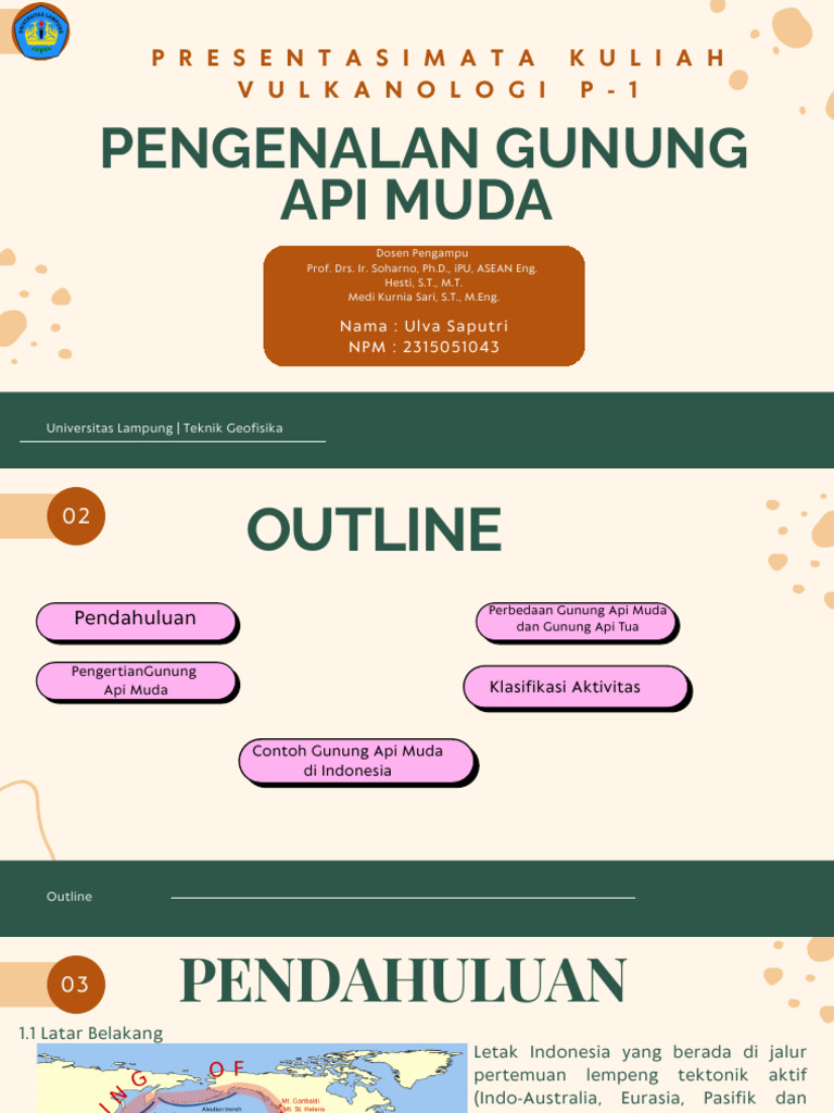 Pengenalan Gunung Api Muda di Indonesia | PDF