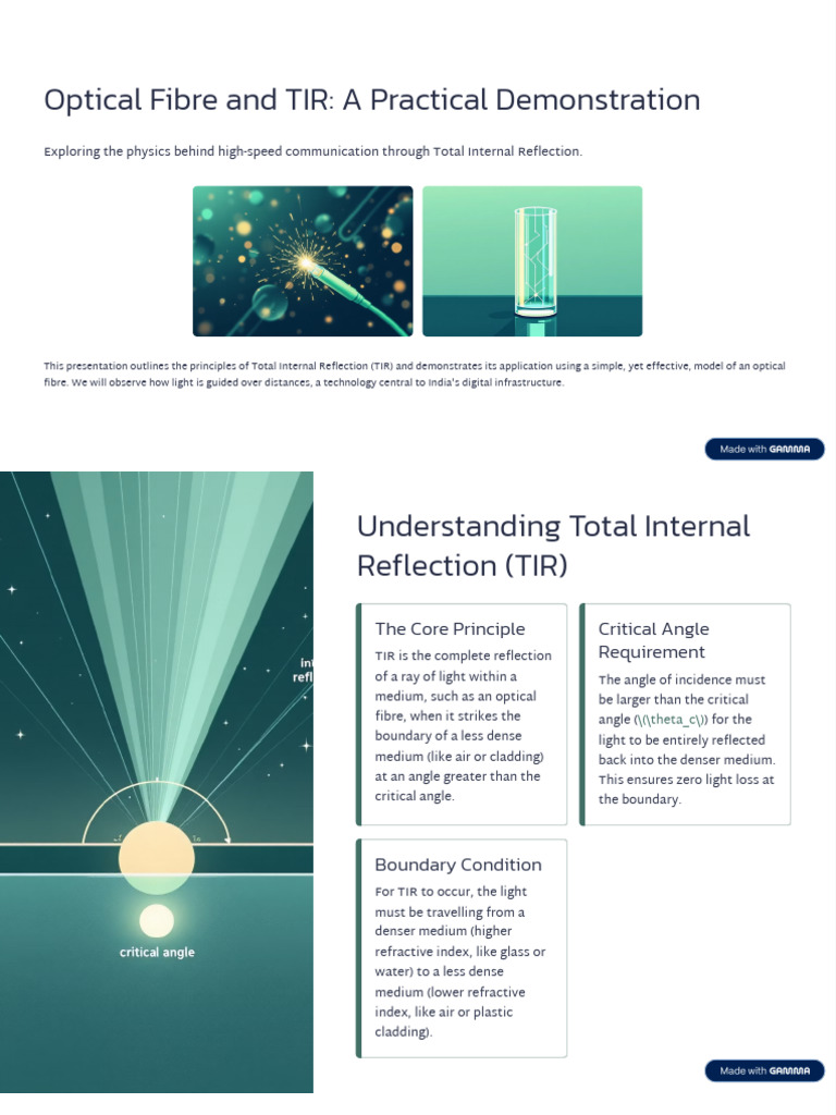 Practical Demonstration of TIR in Fibres | PDF | Optical Fiber | Optics