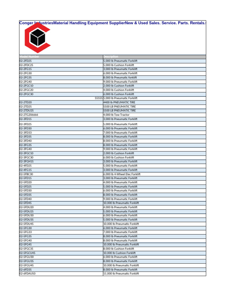 Comprehensive Forklift Model List | PDF | Forklift | Truck