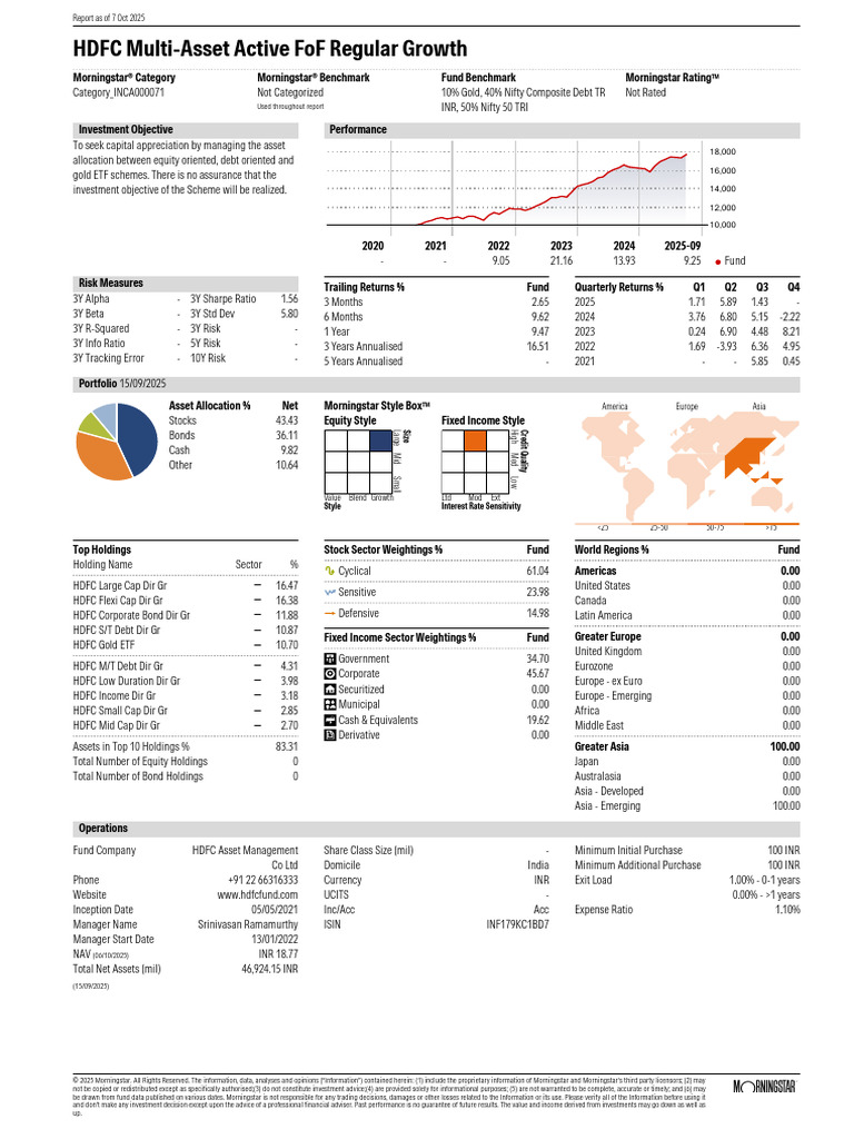 Morningstarreport 20251007032522 | PDF | Exchange Traded Fund | Investing