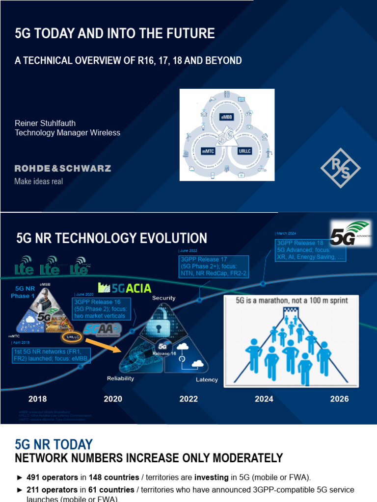 5G NR Technical Overview and TSN Integration | PDF | Software Defined ...