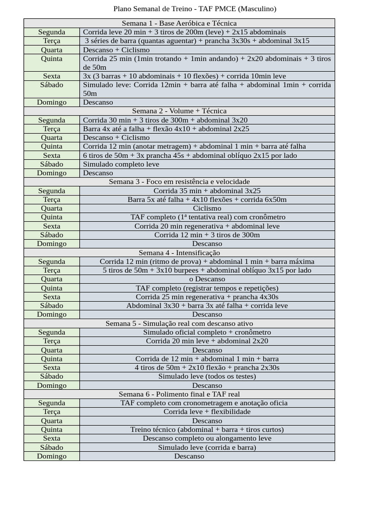 plano-semanal-de-treino-pdf