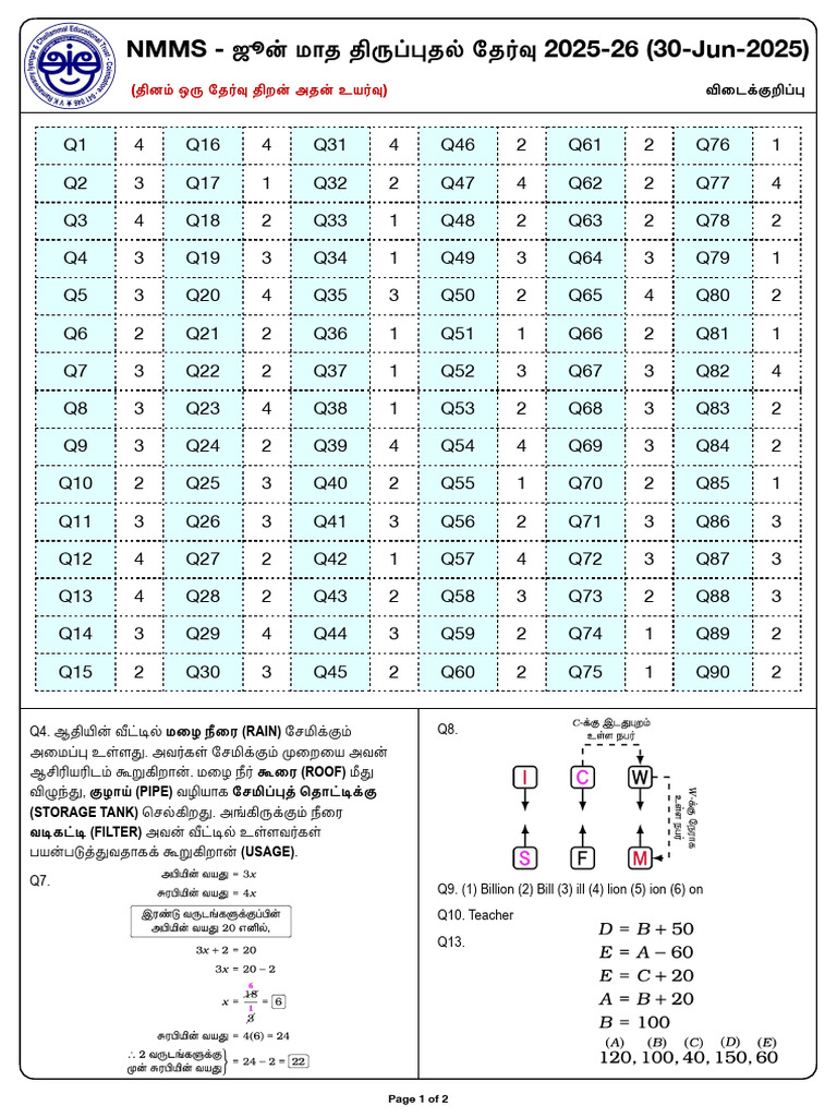 10-Day 1-72 - Montlhy Test - Answer Key (TM) | PDF