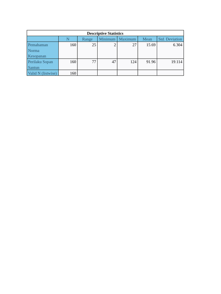 Output | PDF