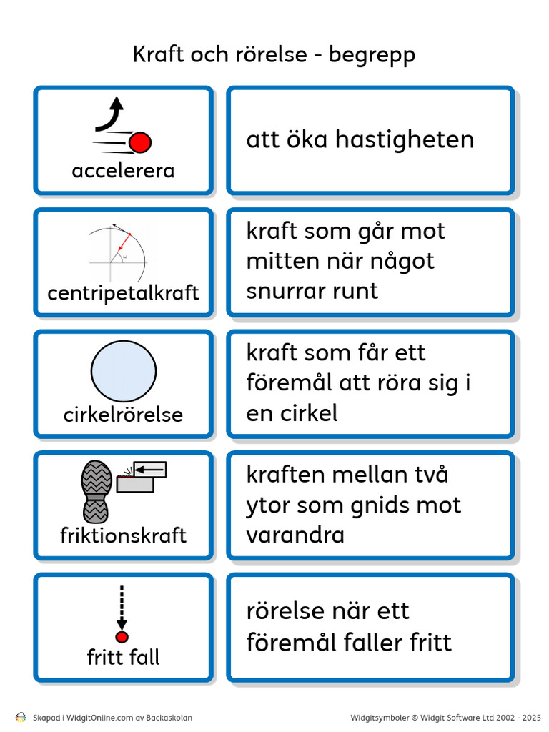 Kraft Och Rörelse, Sparades Automatiskt 19 - 09 - 2025 10 - 31 - 22 ...