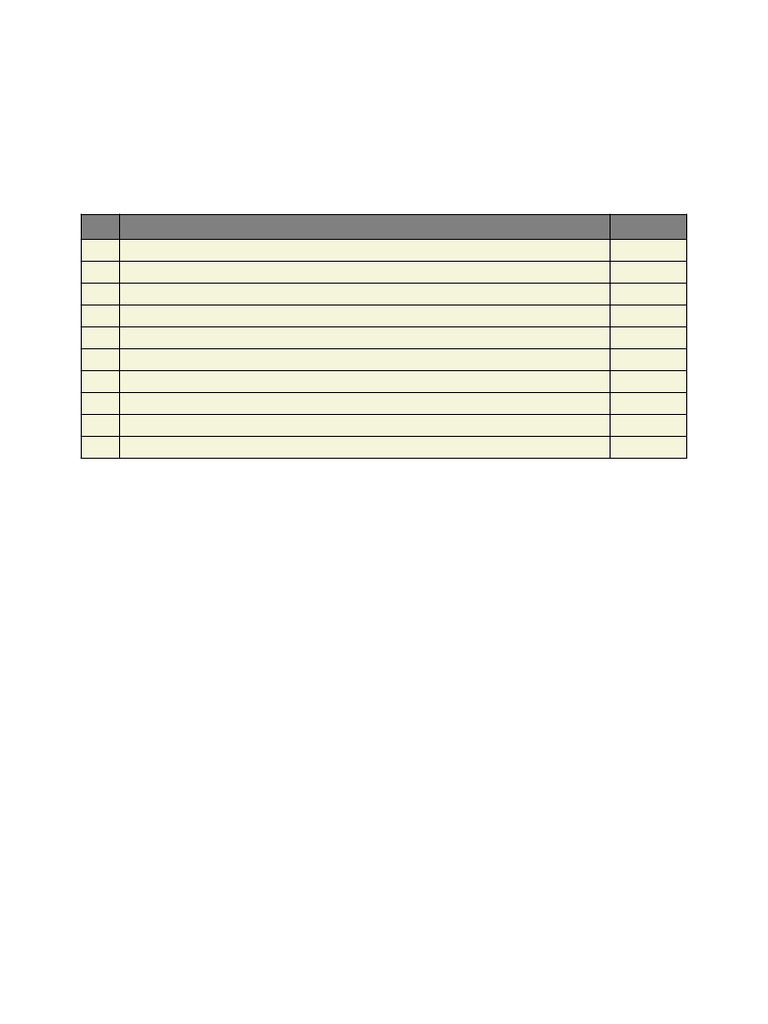 Most Asked DSA Questions for 15 LPA | PDF | Combinatorics | Discrete ...