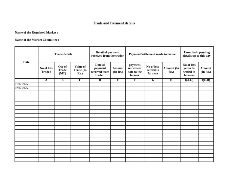 Report On Trade and Payment Settlement | PDF