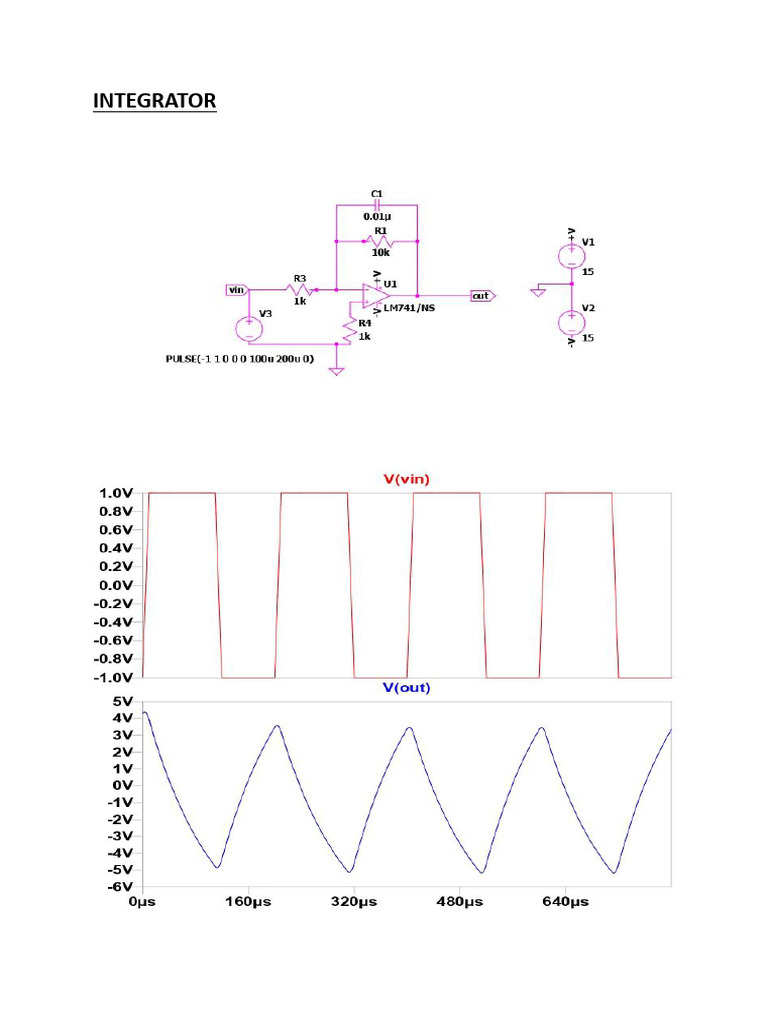 3rd EXP Lic | PDF