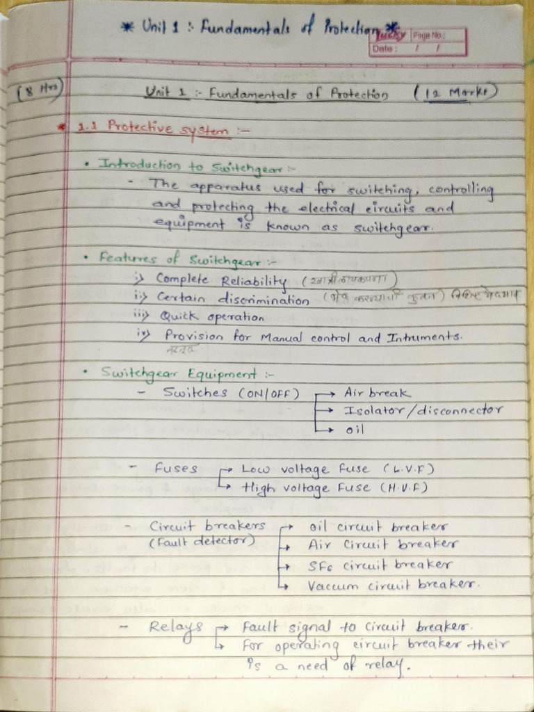 Unit 1 SGP | PDF