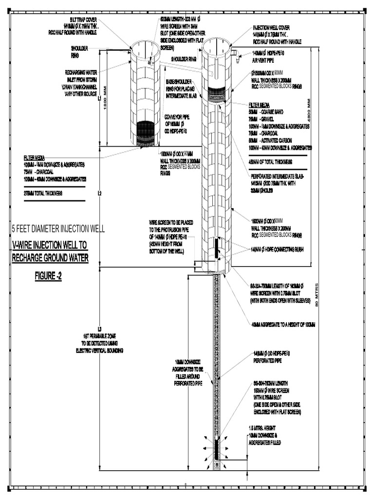 90MM Segmented Blocks for Injection Well | PDF