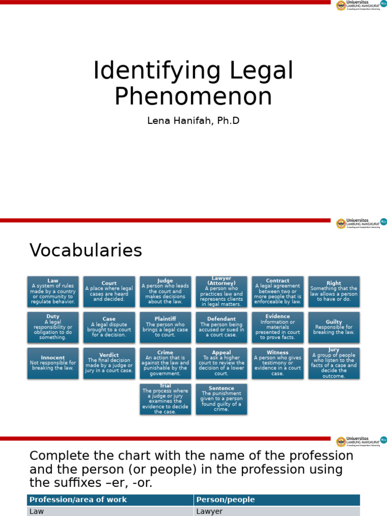 Legal Terms and Concepts Explained | PDF | Judiciaries | Criminal Law