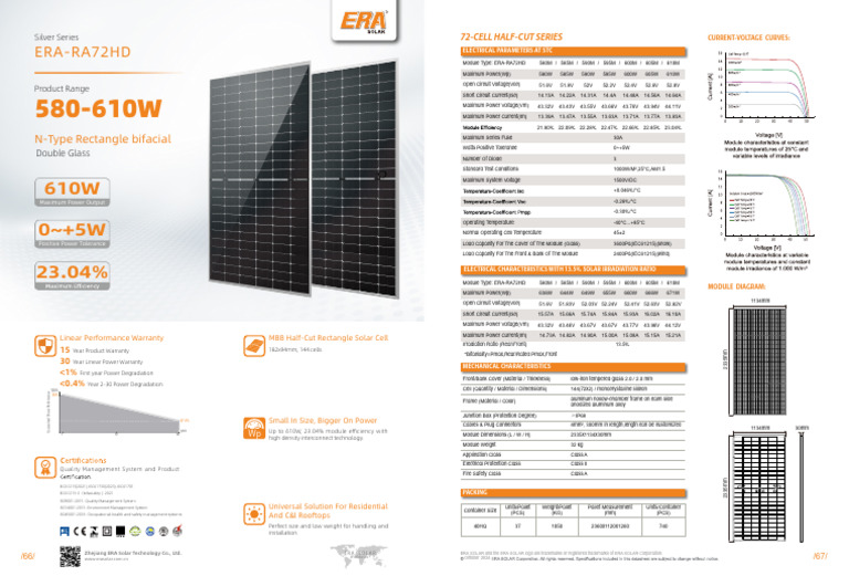 610W Bifacial Solar Module Specs | PDF | Solar Cell | Electrical Components