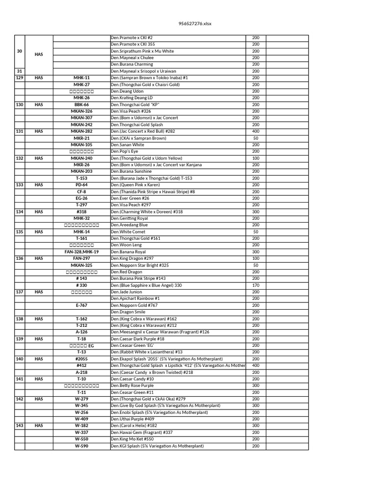 September 2025, 21. HAS (Packing List) | PDF