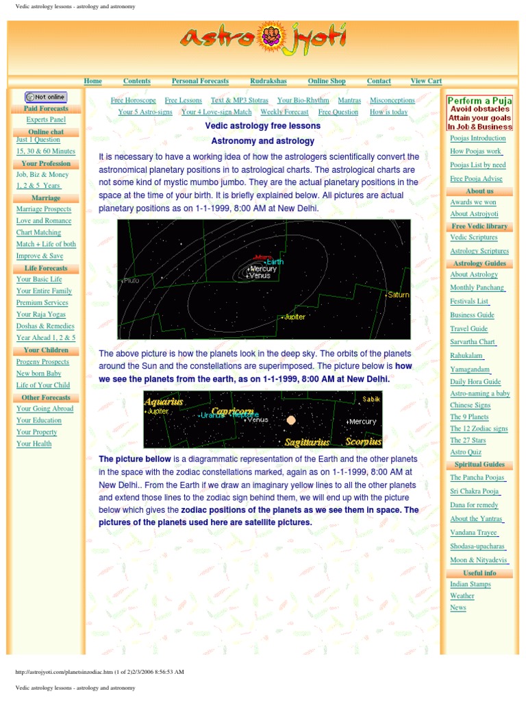 Vedic Astrology Lessons Astrology and Astronomy 5 | PDF | Astrological ...