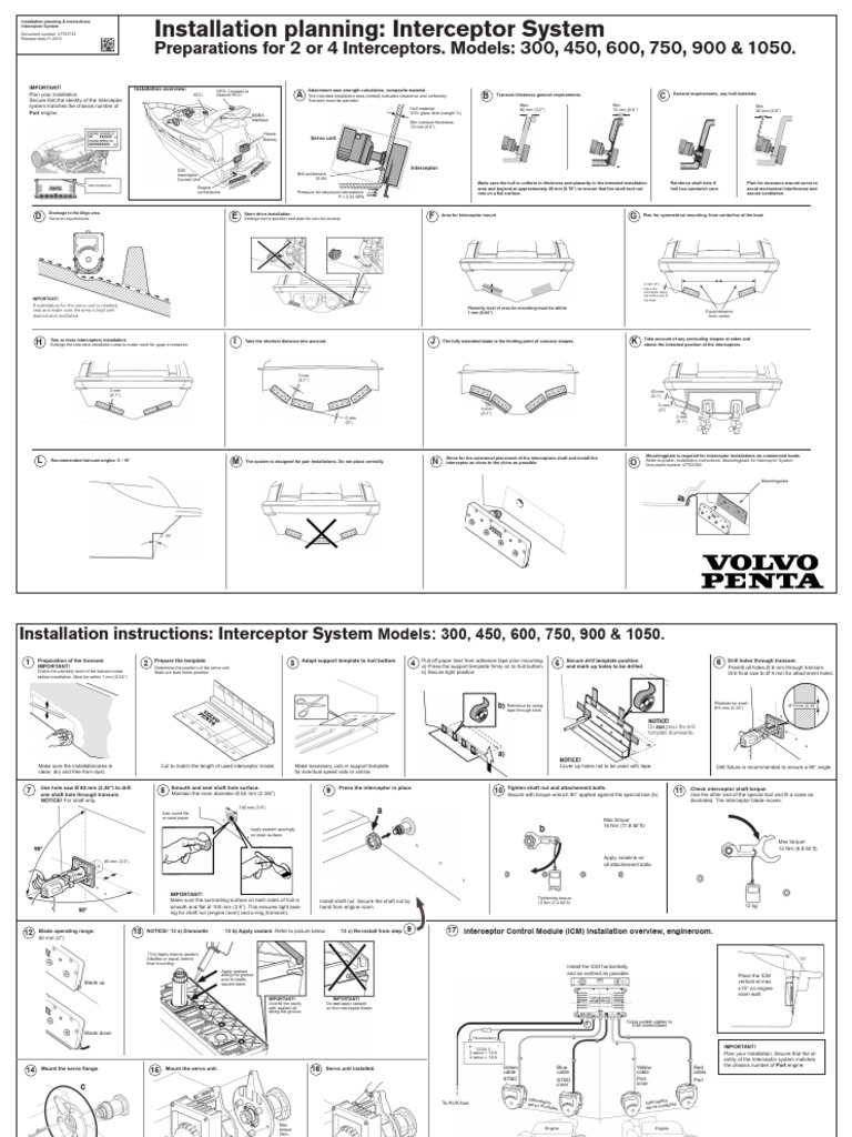 Interceptor System Installation Guide | PDF | Drill | Hull (Watercraft)