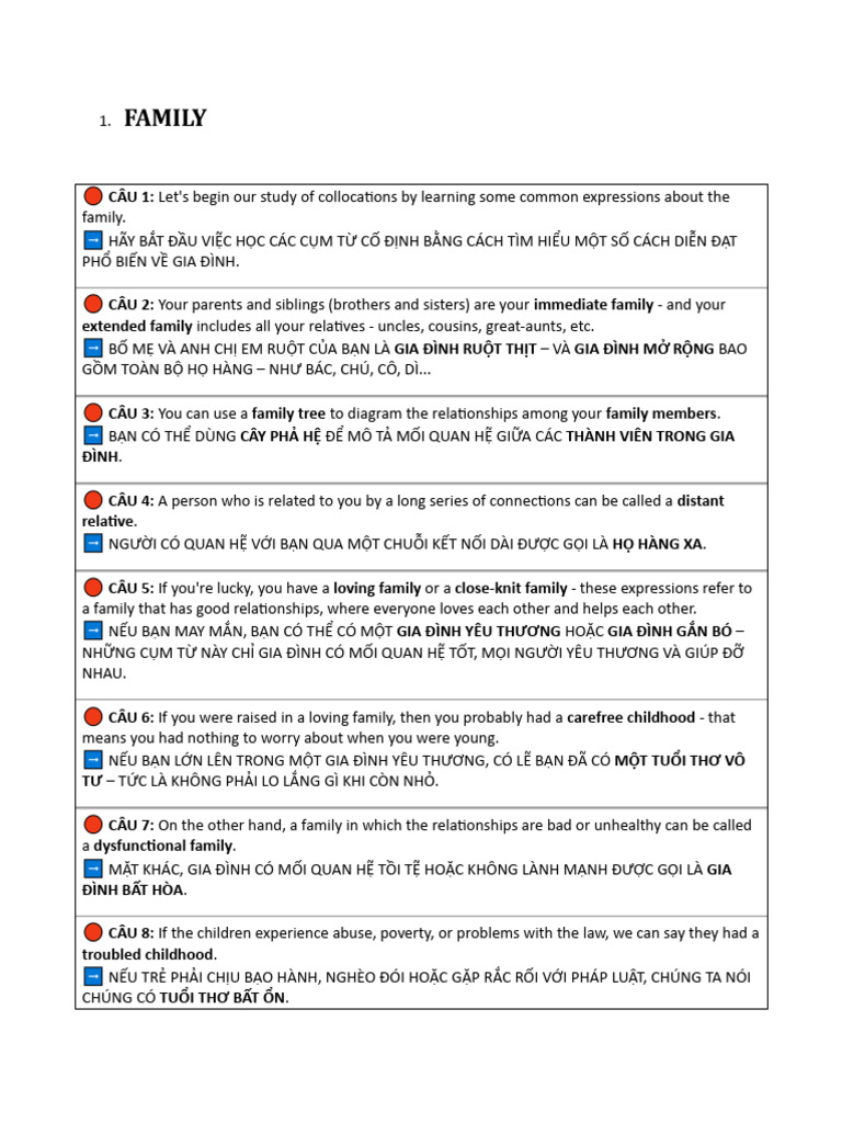 Full PDF | PDF