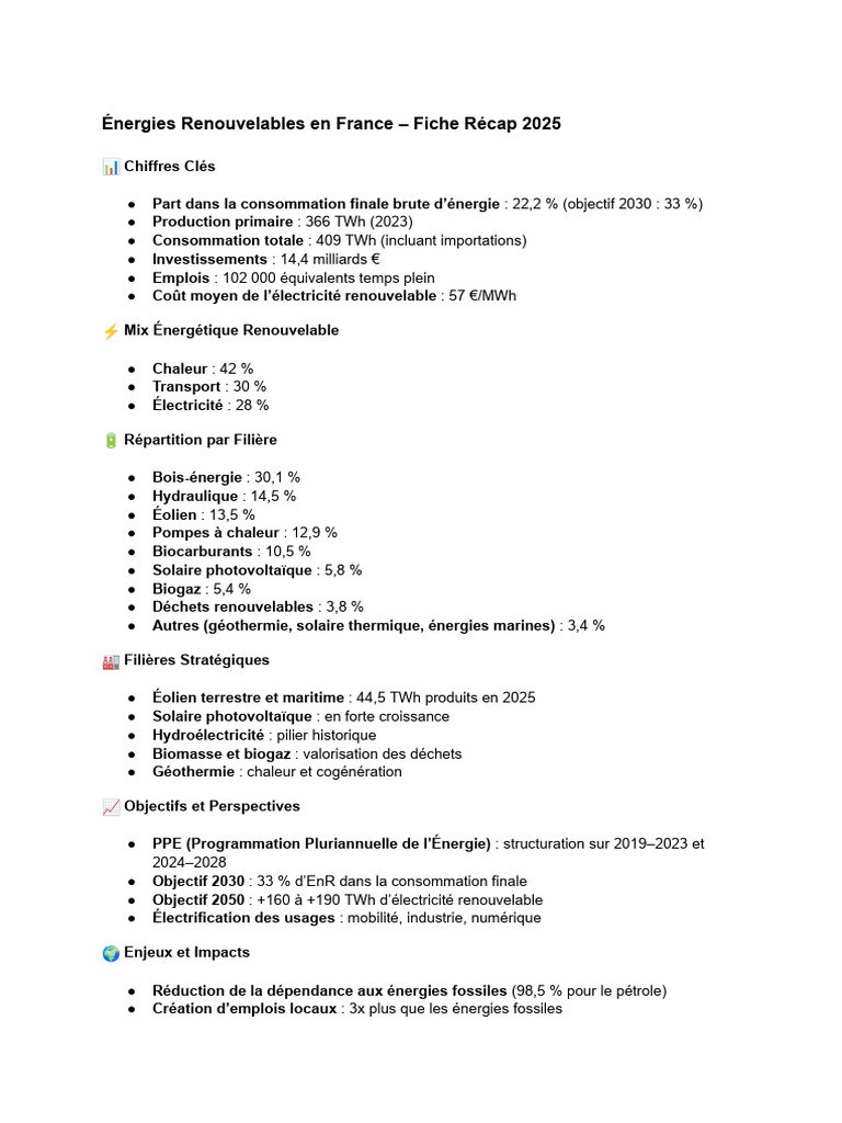 Énergies Renouvelables en France 2025 | PDF