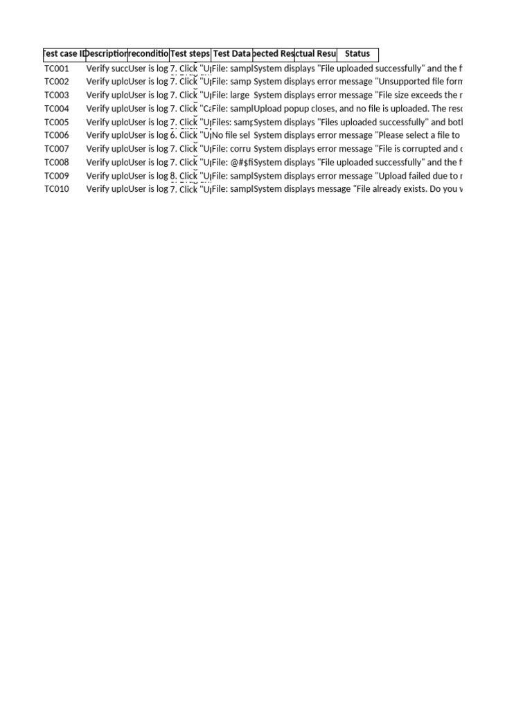 File Upload Test Cases Overview | PDF | Computer Data | Computer File