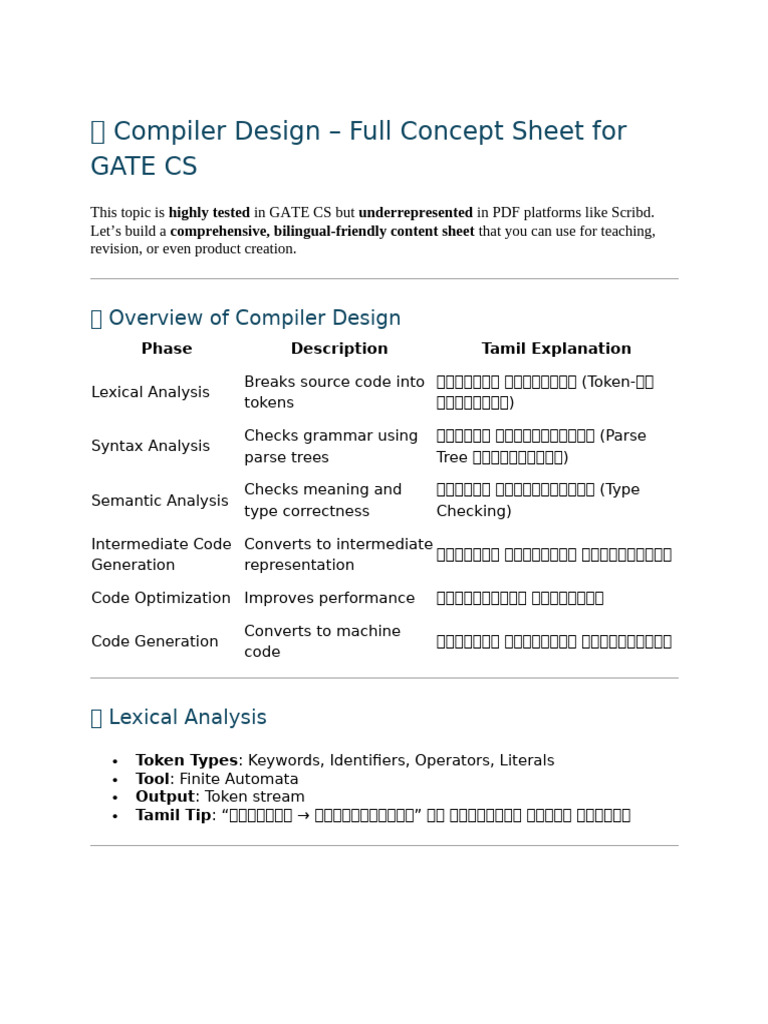 Compiler Design - Full Concept Sheet For Gate Cs | PDF