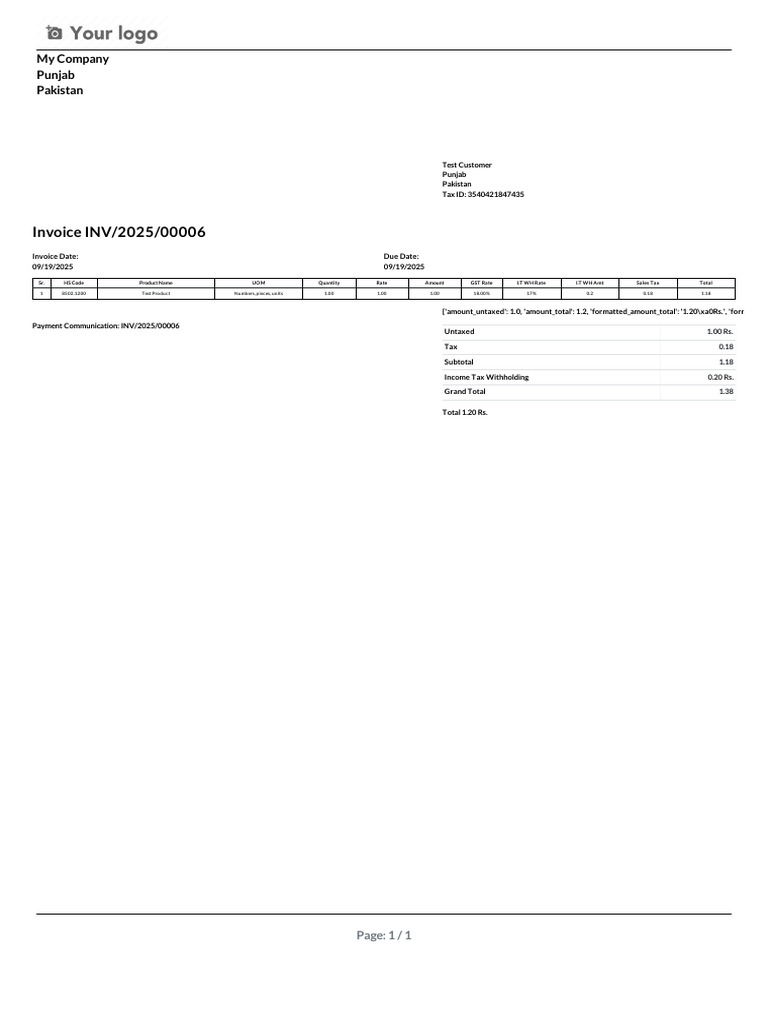 Invoice Summary for Test Product | PDF | Invoice | Trade