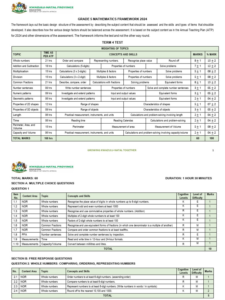Grade 5 Term 4 Test Framework 2024 EDITED - 095314 | PDF | Area | Numbers