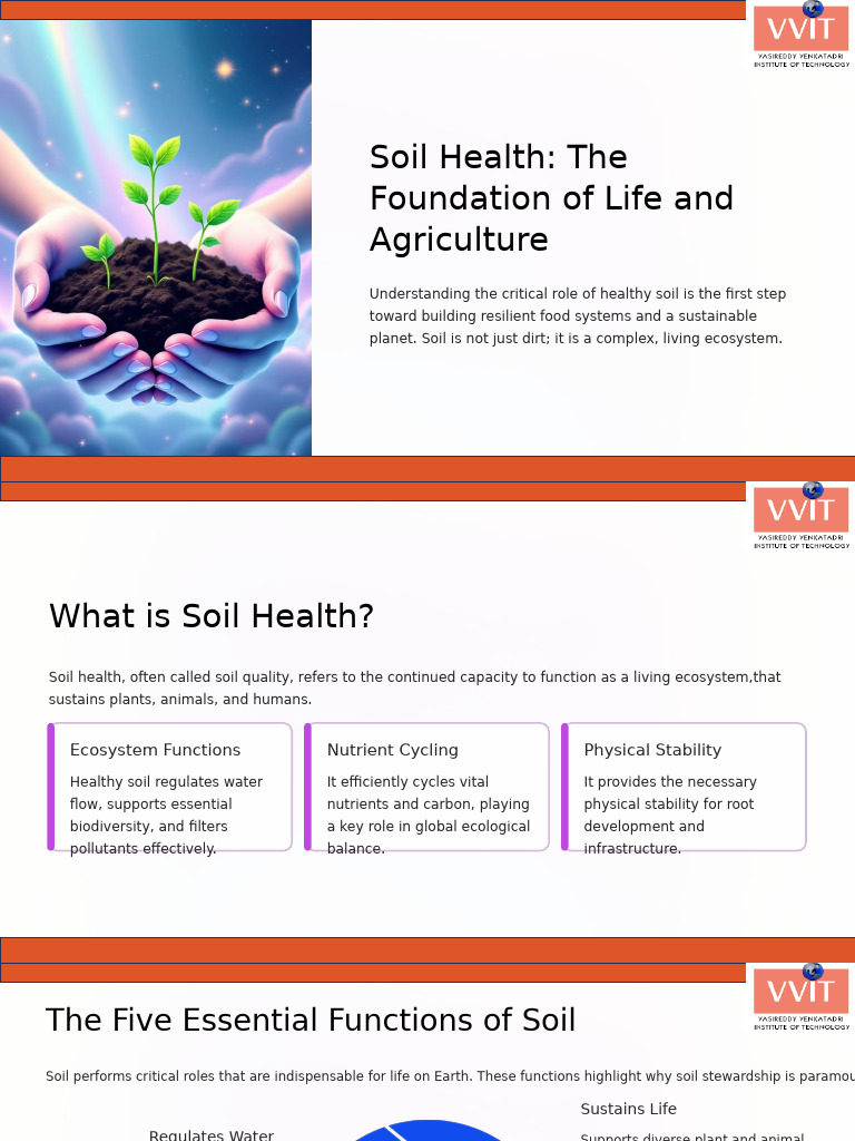 Soil Health The Foundation of Life and Agriculture | PDF | Soil | Nature