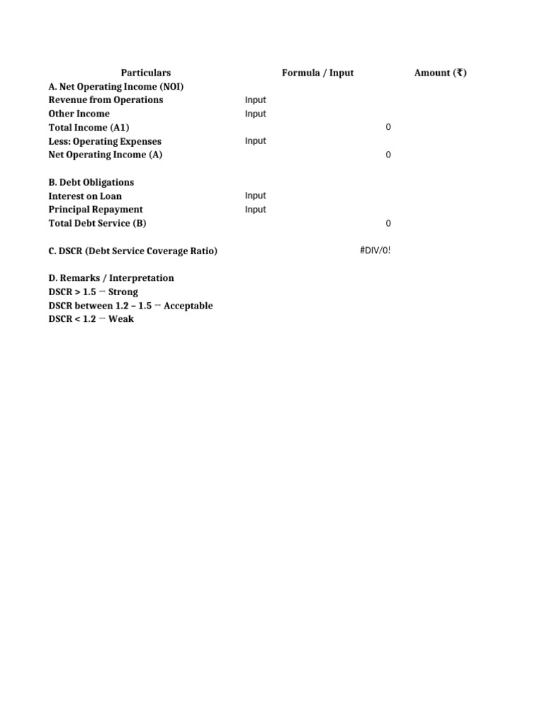 DSCR Analysis and Interpretation Guide | PDF