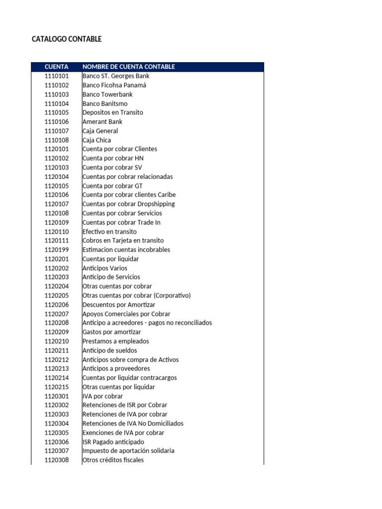 Catálogo Contable Completo 2023 | PDF | Impuesto sobre la renta | Bancos