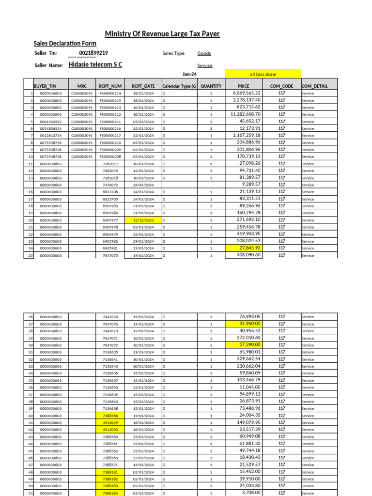 Large Taxpayer Sales Declaration Form | PDF
