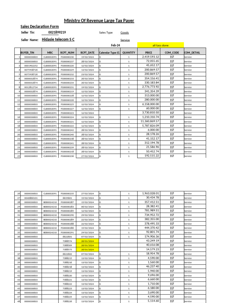 Large Taxpayer Sales Declaration Form | PDF