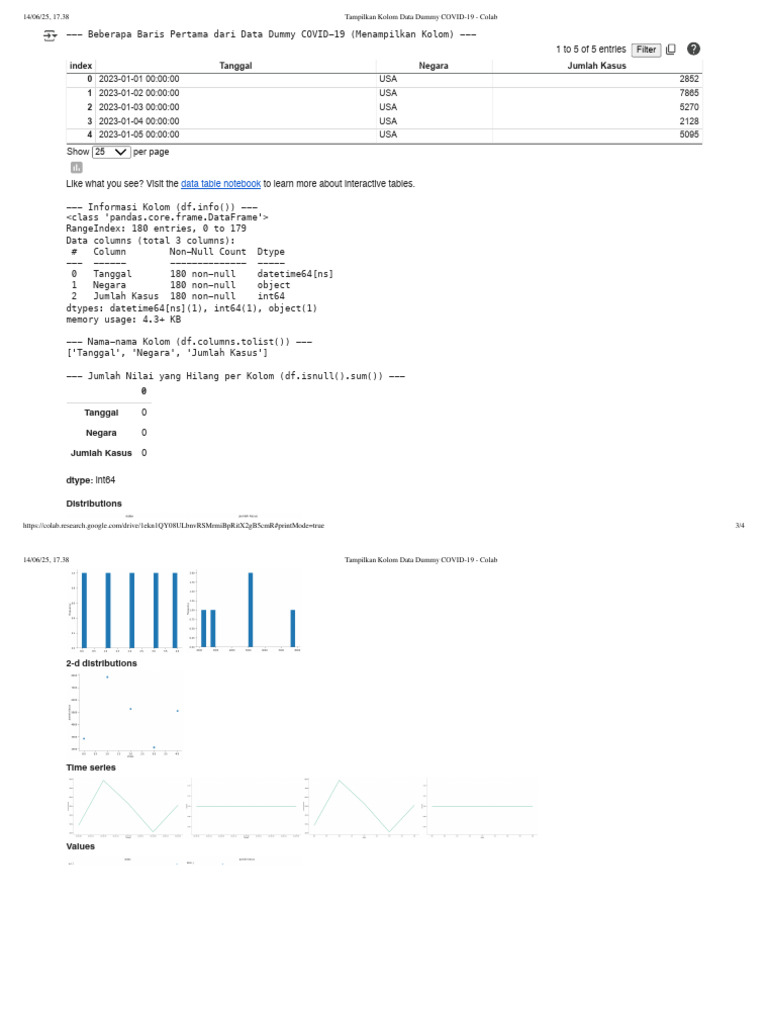 Data Dummy COVID-19: Tanggal & Kasus | PDF