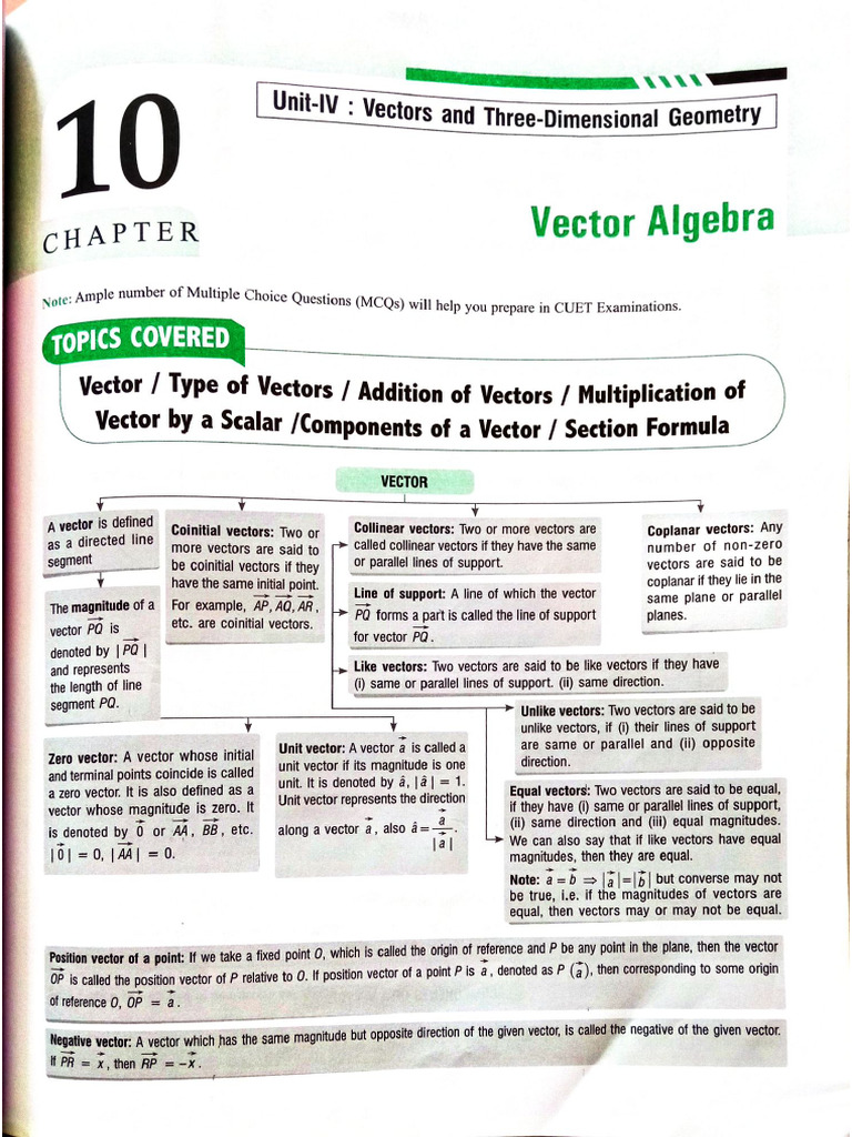 Vector Algebra | PDF