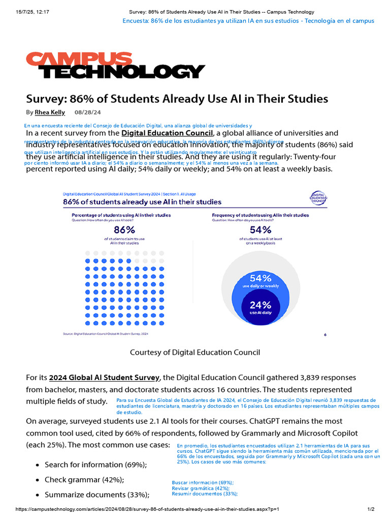 Survey - 86% of Students Already Use AI in Their Studies - Campus ...