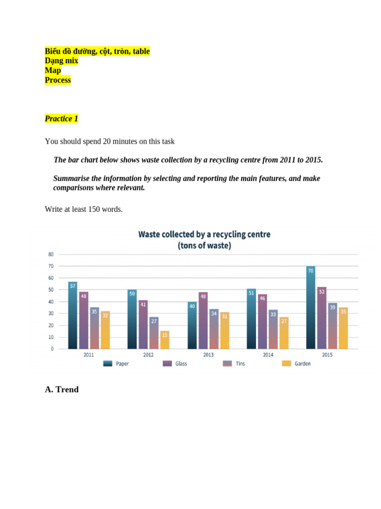 Bar Chart Vocabulary Guide | PDF | Linguistics | Languages