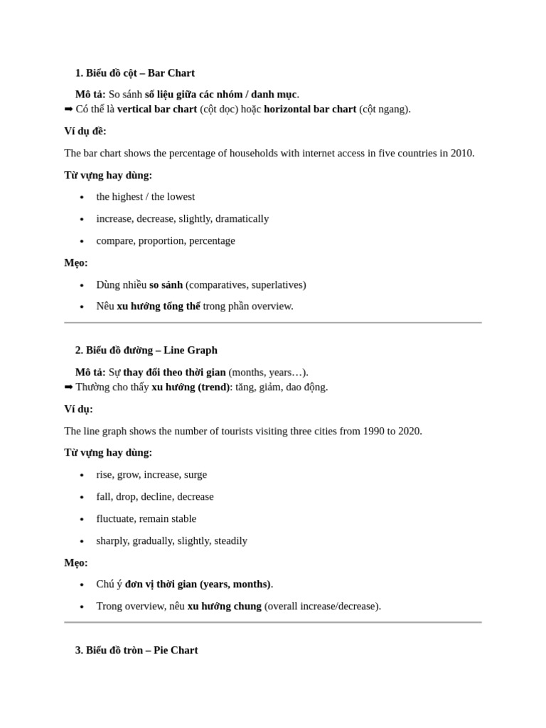 Writing | PDF