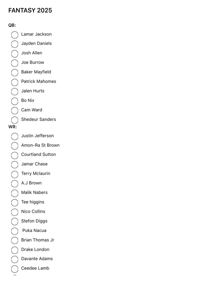 Fantasy Football 2025 Player Rankings | PDF