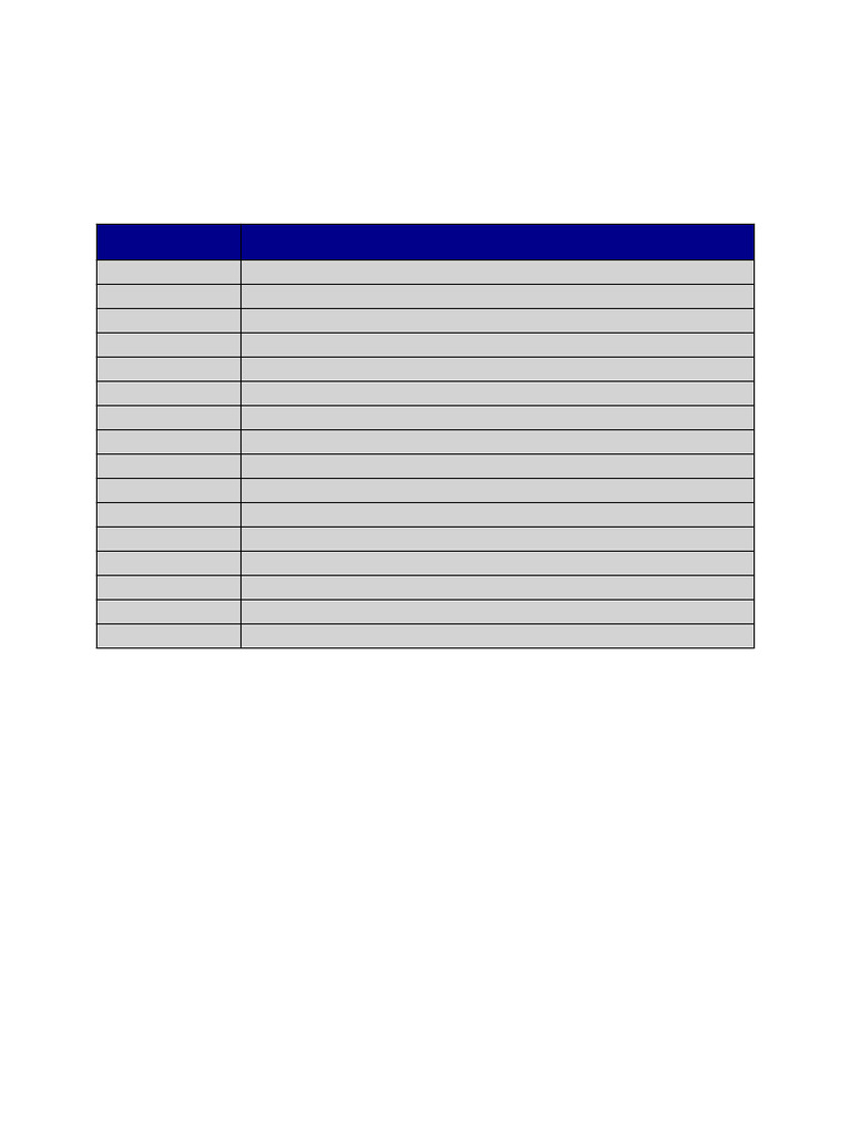 IS Codes for Electrical Engineering | PDF