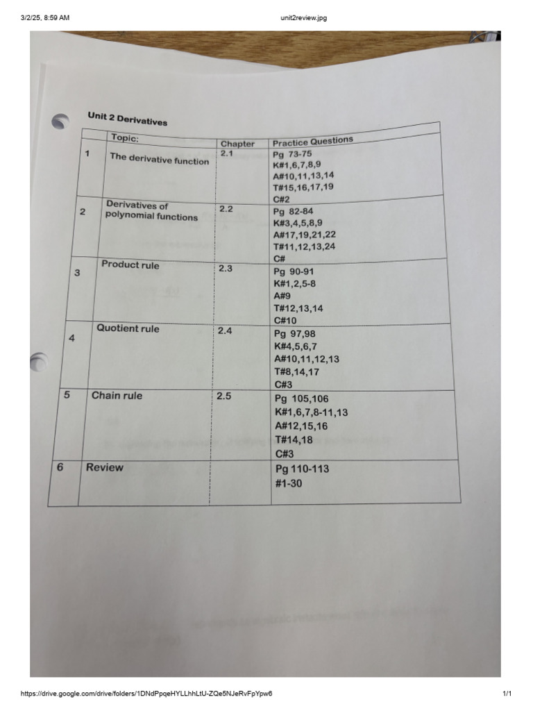Unit 2 Review | PDF