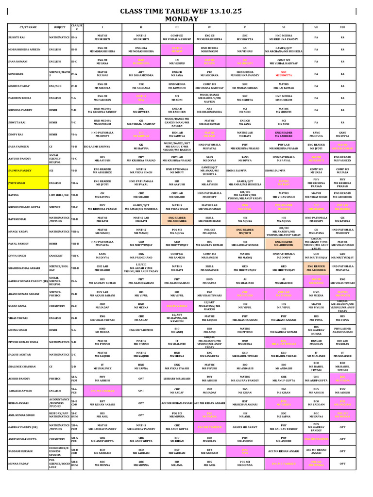Class Time Table for 2025 | PDF