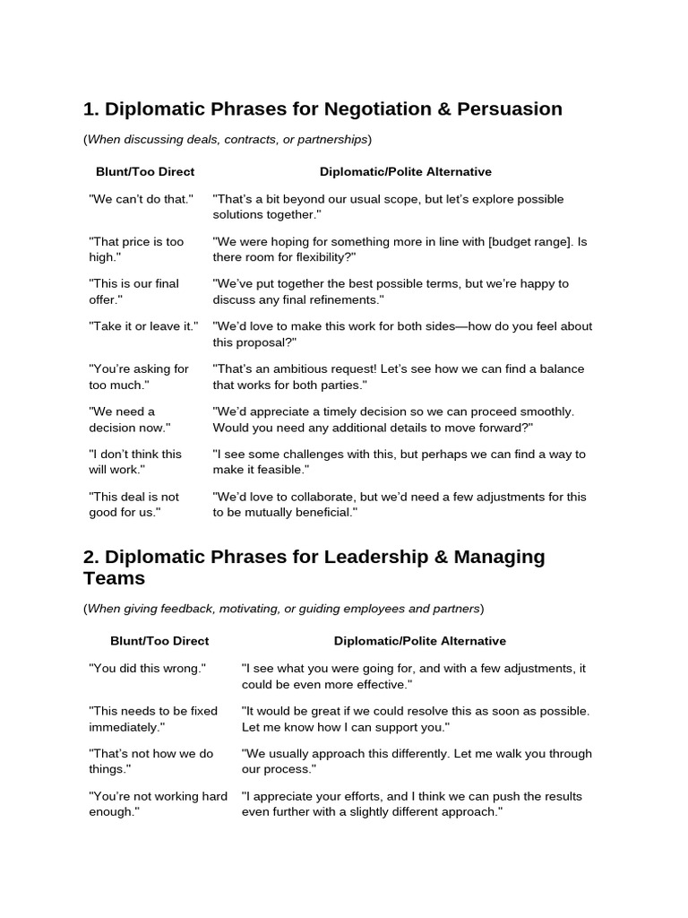 Diplomatic Phrases for Professional Communication | PDF