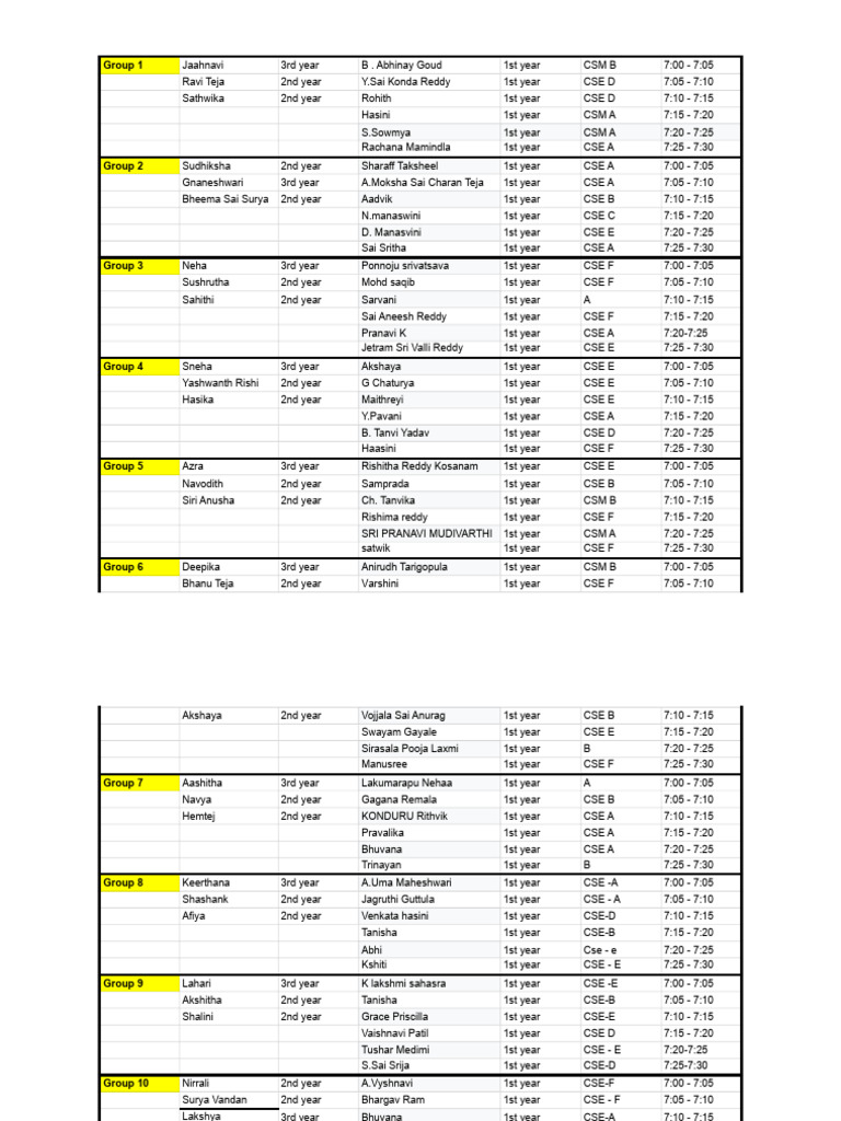 Interview Sheet - Final Interview | PDF