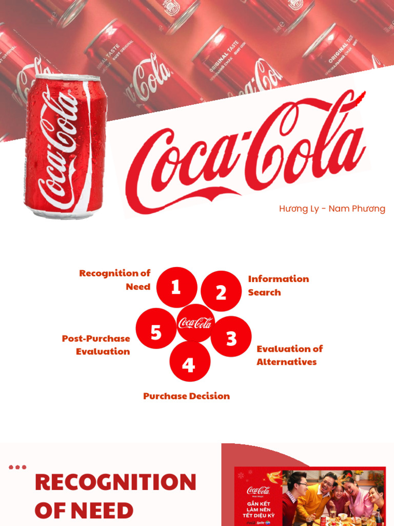 Coca-Cola Marketing Strategies Overview | PDF | The Coca Cola Company ...