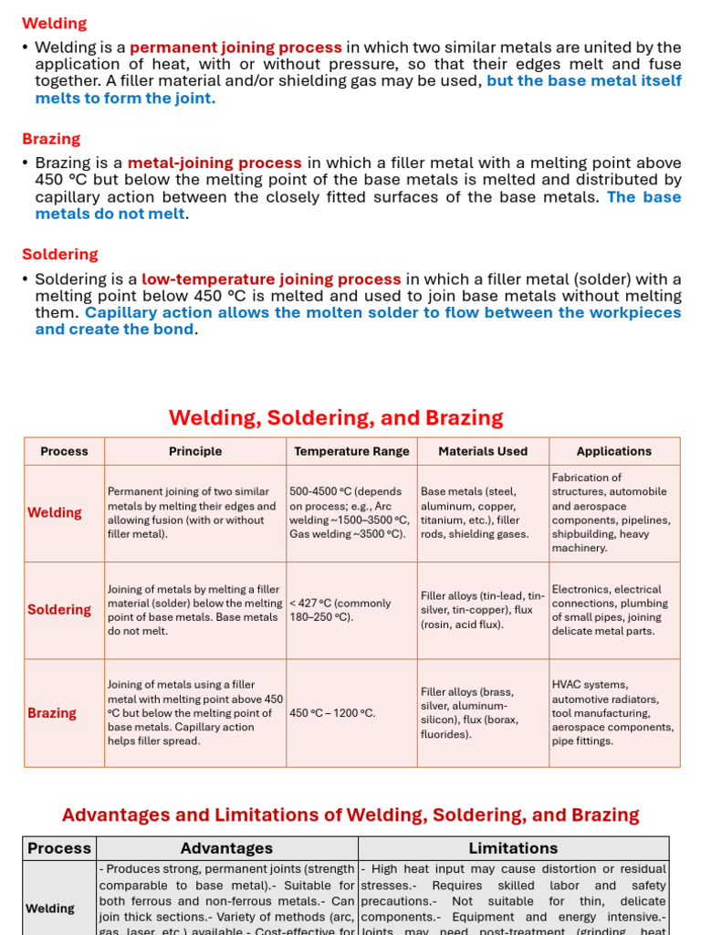 Welding, Soldering, and Brazing Guide | PDF | Welding | Construction
