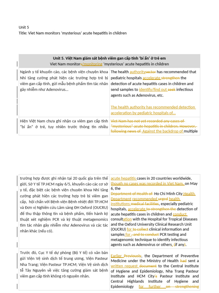 Unit 5 | PDF