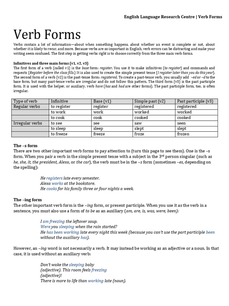 VerbForms ELRC | PDF | Verb | Adjective