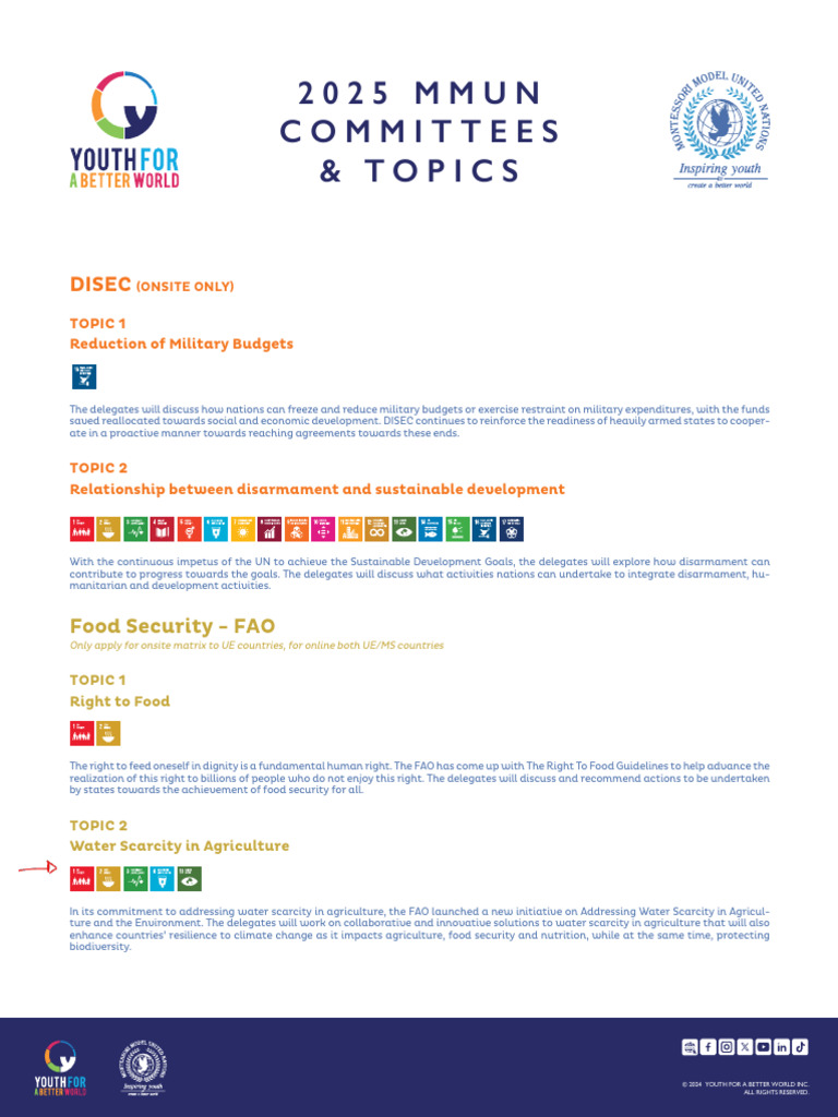 MMUN 2025 CommitteesAndTopics 241126 081349 | PDF | Food And ...