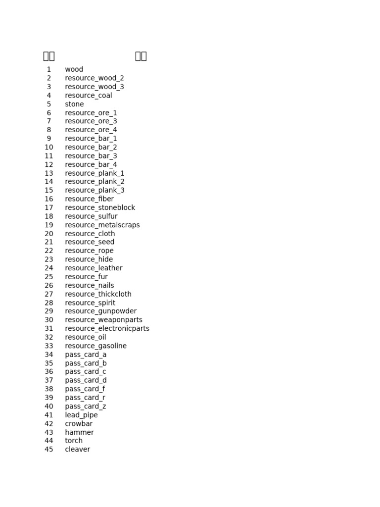 代码翻译版| PDF